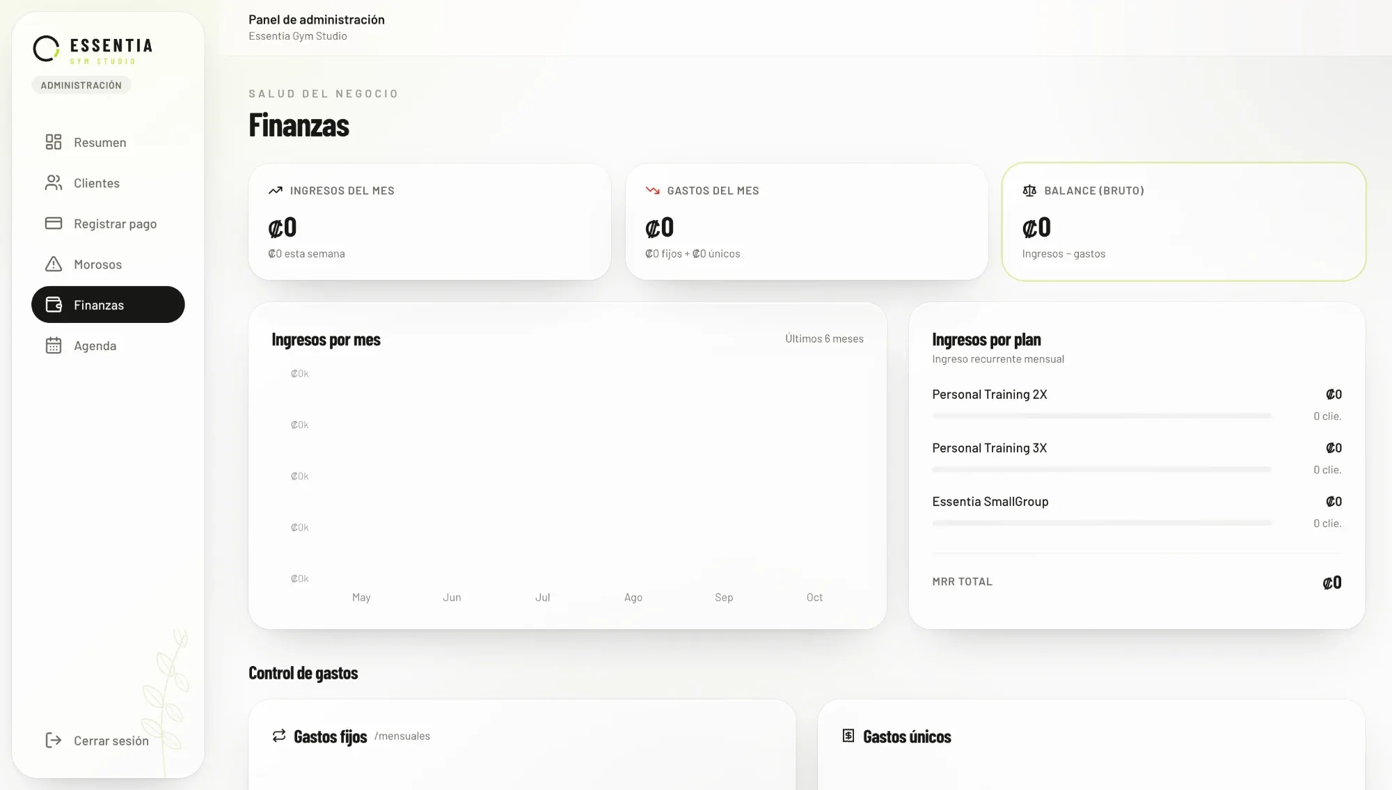 Panel de administración: finanzas